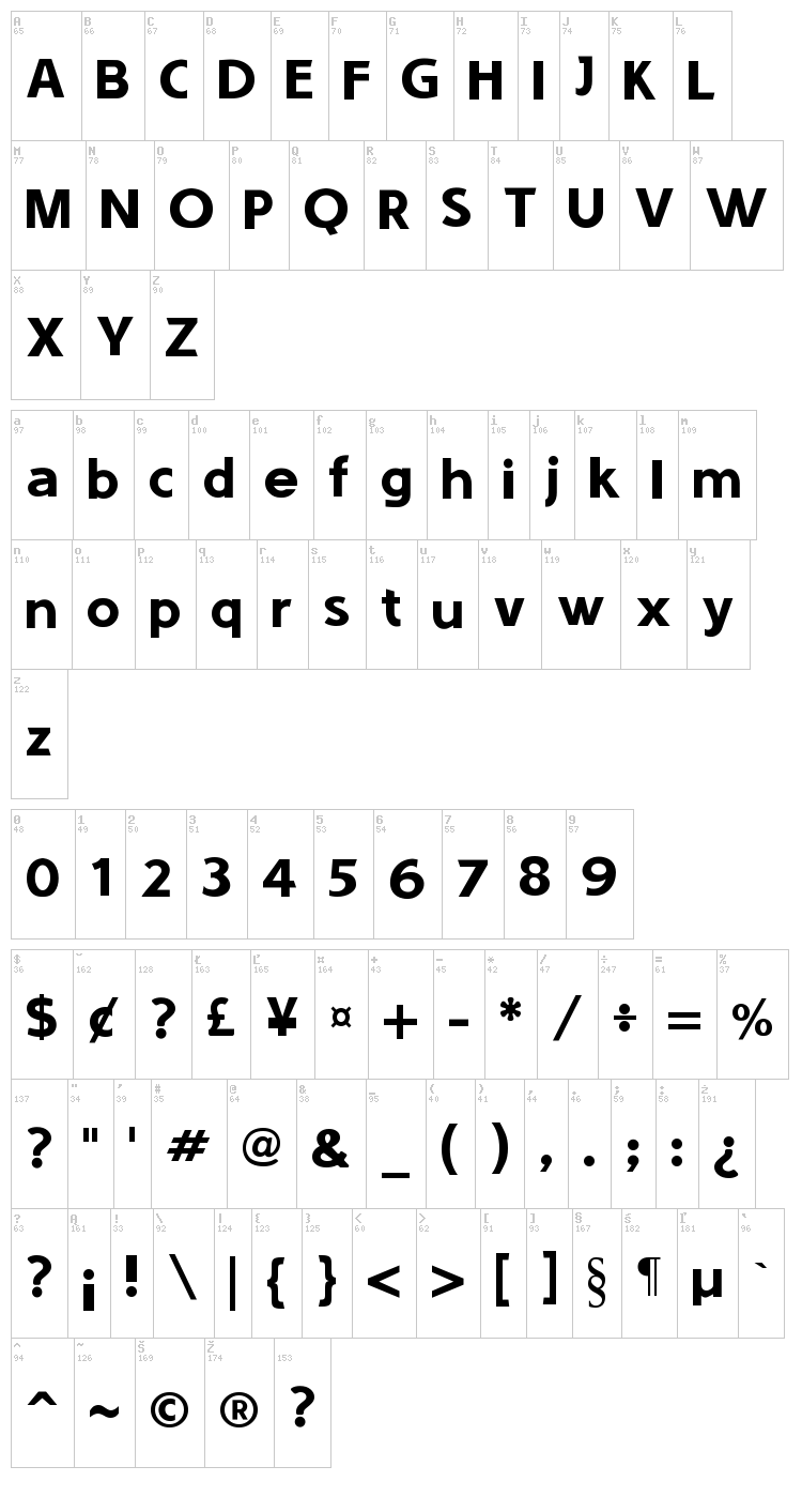 Sounds Good font map